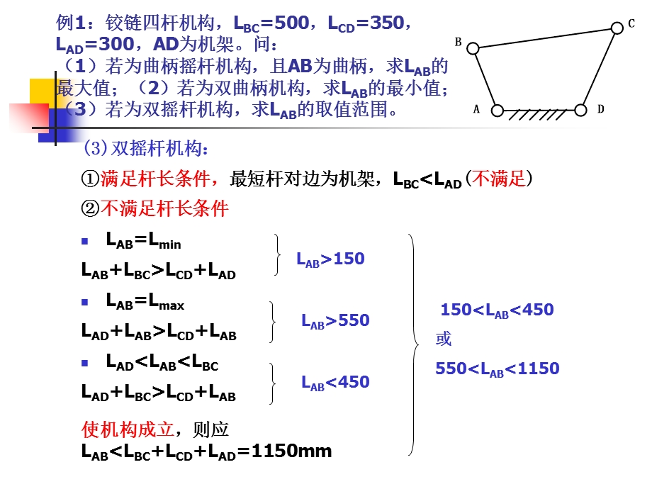 机械原理典型例题(第四章连杆机构).ppt_第3页