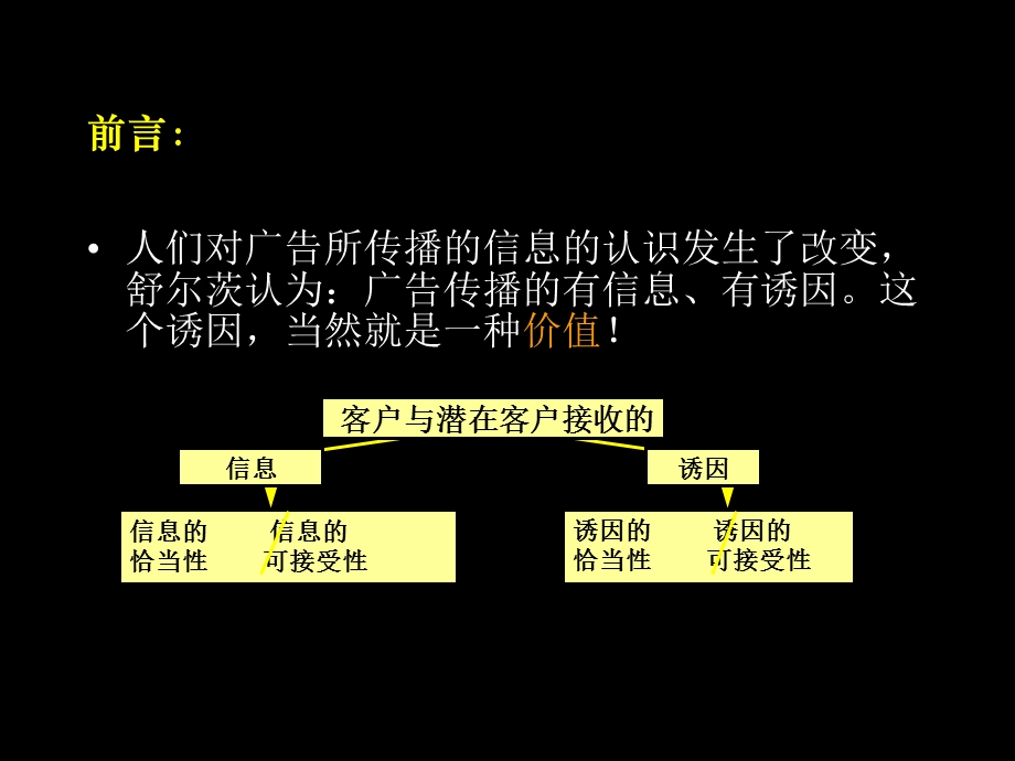 广告学导论四：广告策划.ppt_第2页