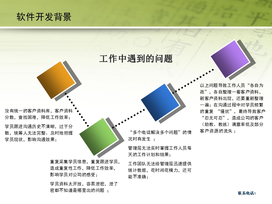 教练技术客户关系管理系统介绍.ppt_第3页