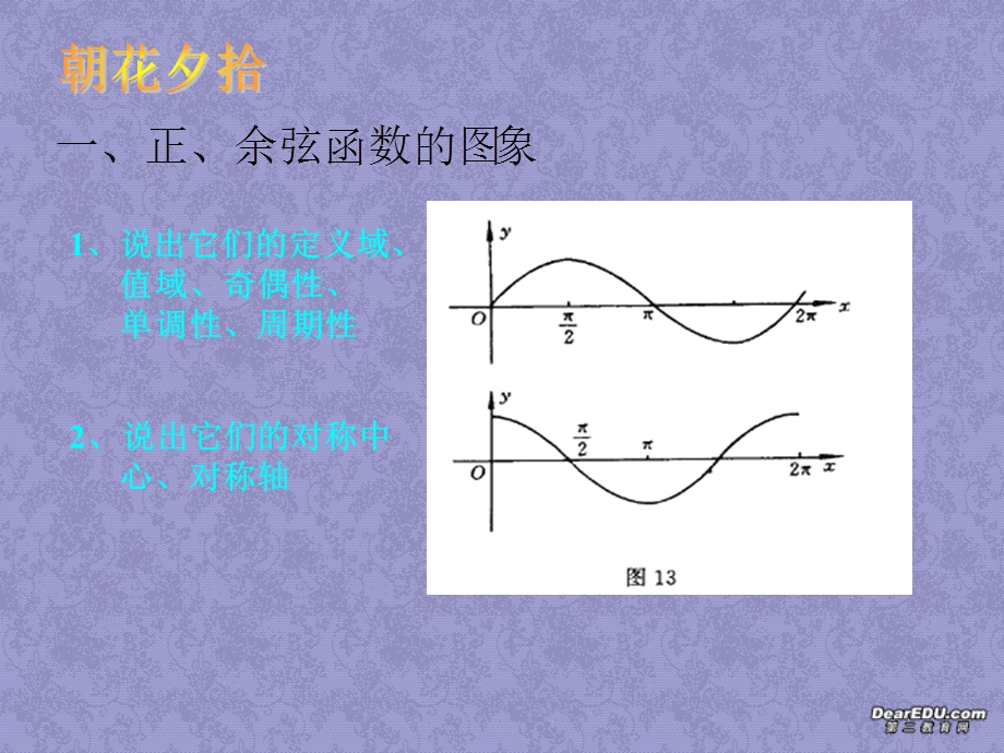 新教材高一数学正余弦函数图象和性质二.ppt_第2页