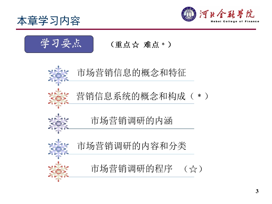 市场营销学第五章.ppt_第3页