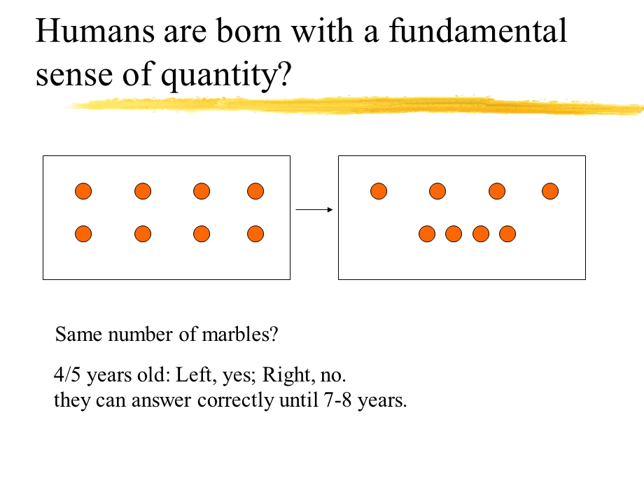 数学基础认识与理解.ppt_第3页