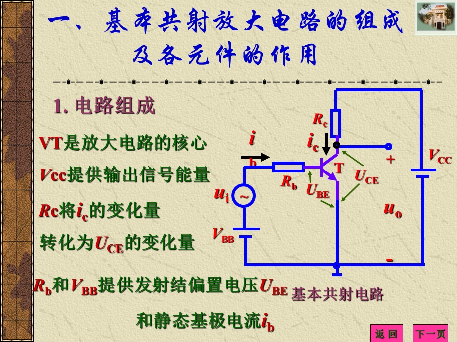 模拟电子技术2.2基本共射放大电路的工作原理.ppt_第2页