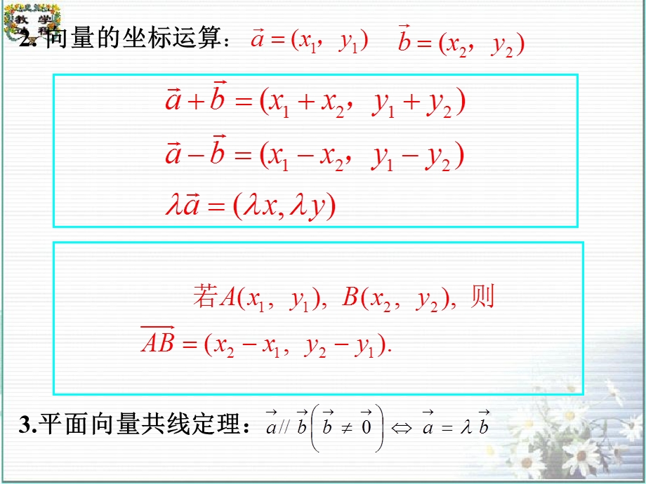 平面向量共线的坐标表示(精心修改).ppt_第3页