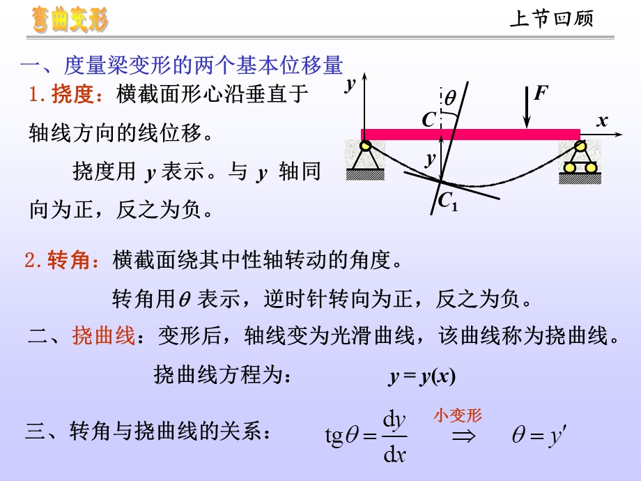 材料力学第6章-应力状态与强度理论.ppt_第1页