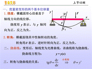 材料力学第6章-应力状态与强度理论.ppt