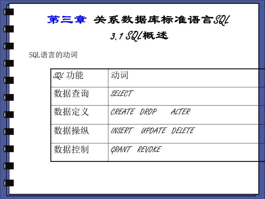 数据库原理第三章A.ppt_第2页