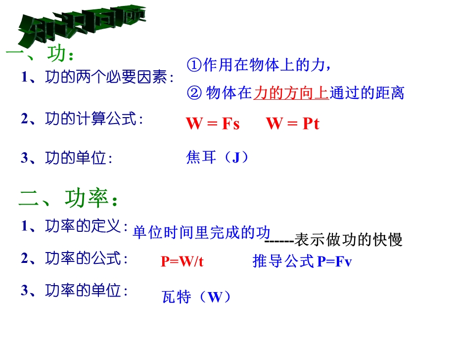 机械功和机械功率习题.ppt_第2页