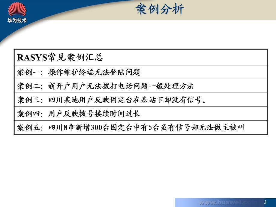 常见问题处理案例-RASYS常见案例汇总.ppt_第3页