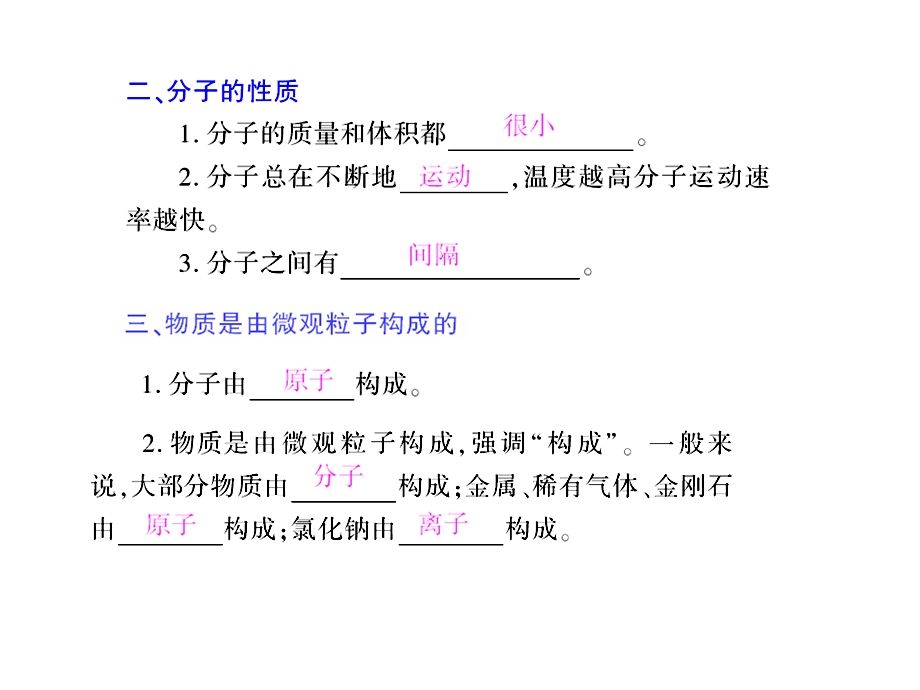 构成物质的微粒-原子、分子、离子.ppt_第3页