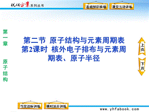 核外电子排布与元素周期表、原子半径.ppt