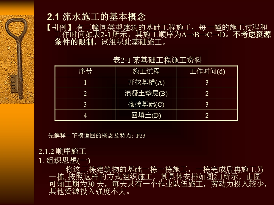 施工组织-第2章流水施工new(底色2)new.ppt_第2页