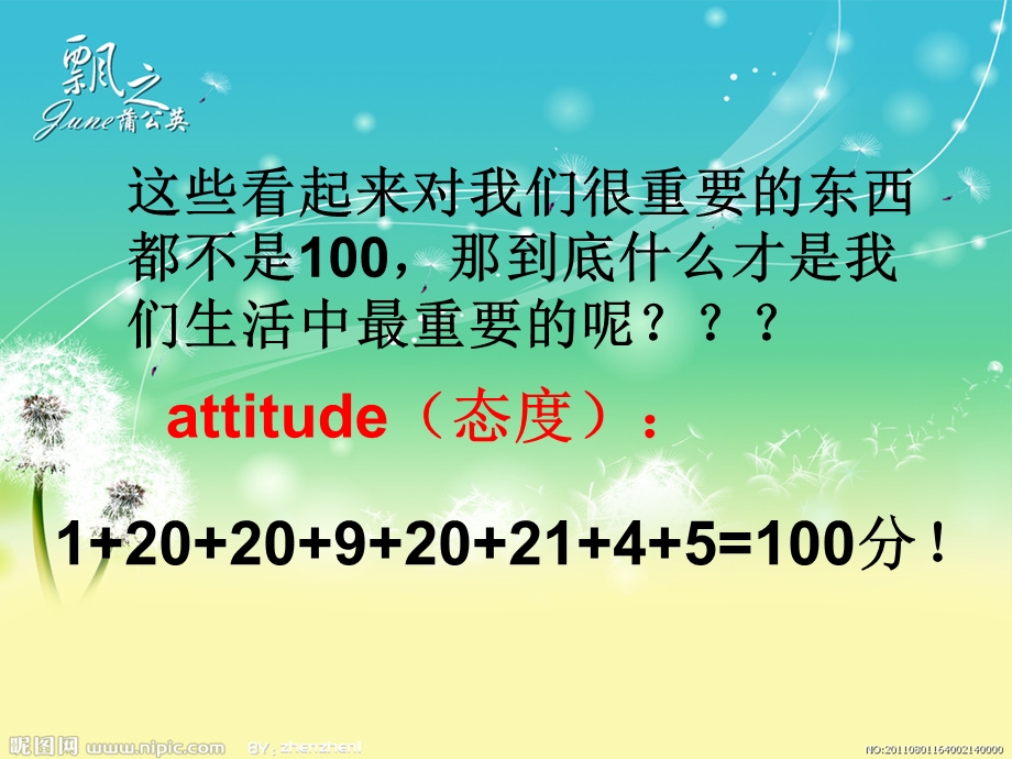 态度决定一切班会(五1班).ppt_第2页