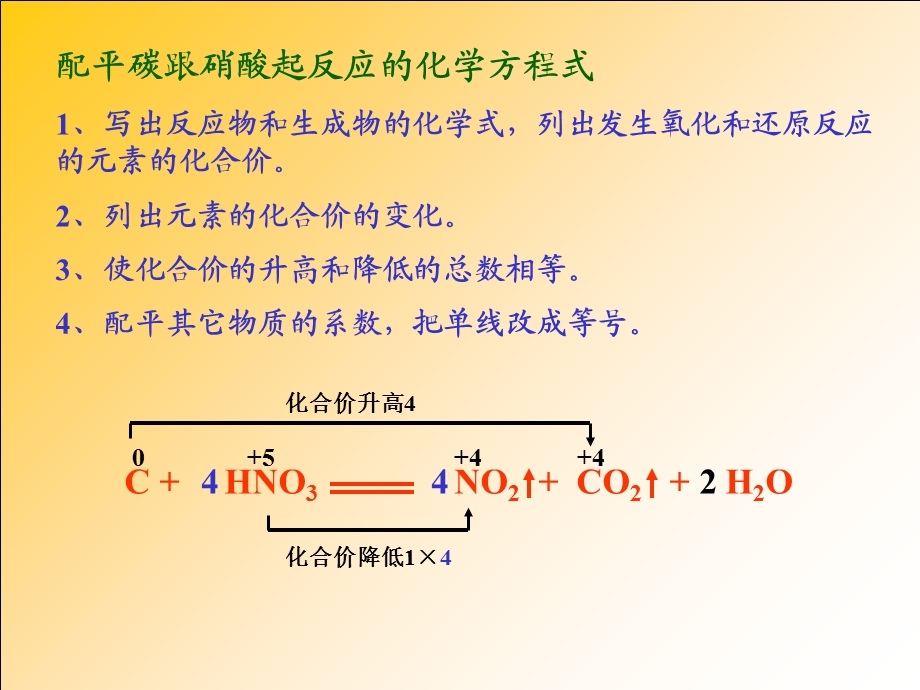 氧化还原反应方程式的配平.ppt_第3页