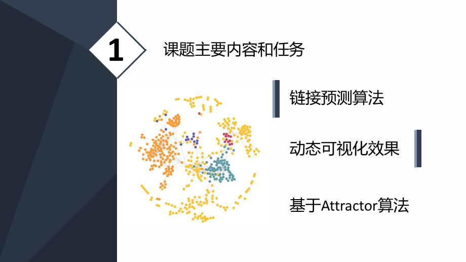 数据挖掘算法毕业开题答辩.pptx_第2页