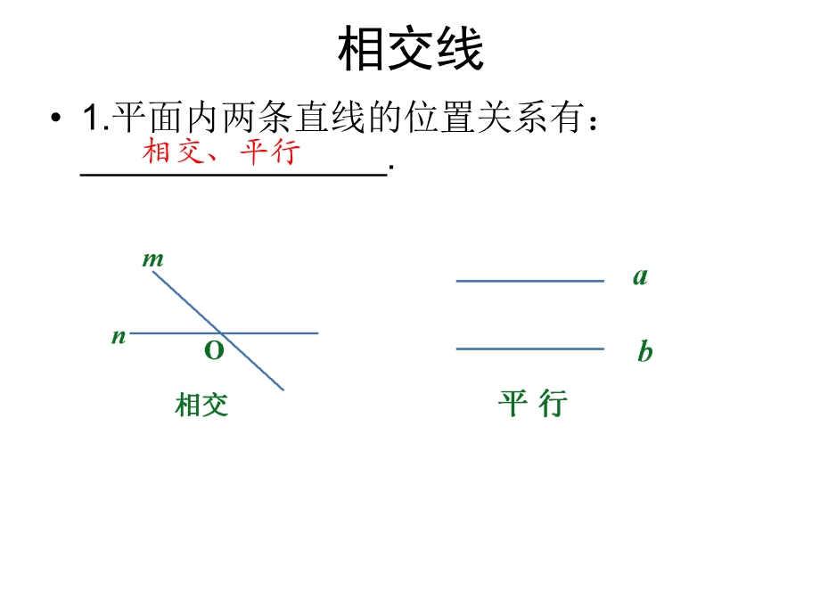 新人教版七年级下第5章相交线与平行线复习.ppt_第3页