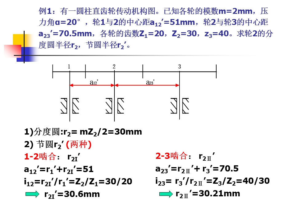 机械原理典型例题(第六章齿轮).ppt_第2页