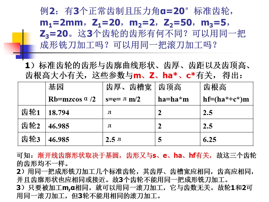 机械原理典型例题(第六章齿轮).ppt_第3页