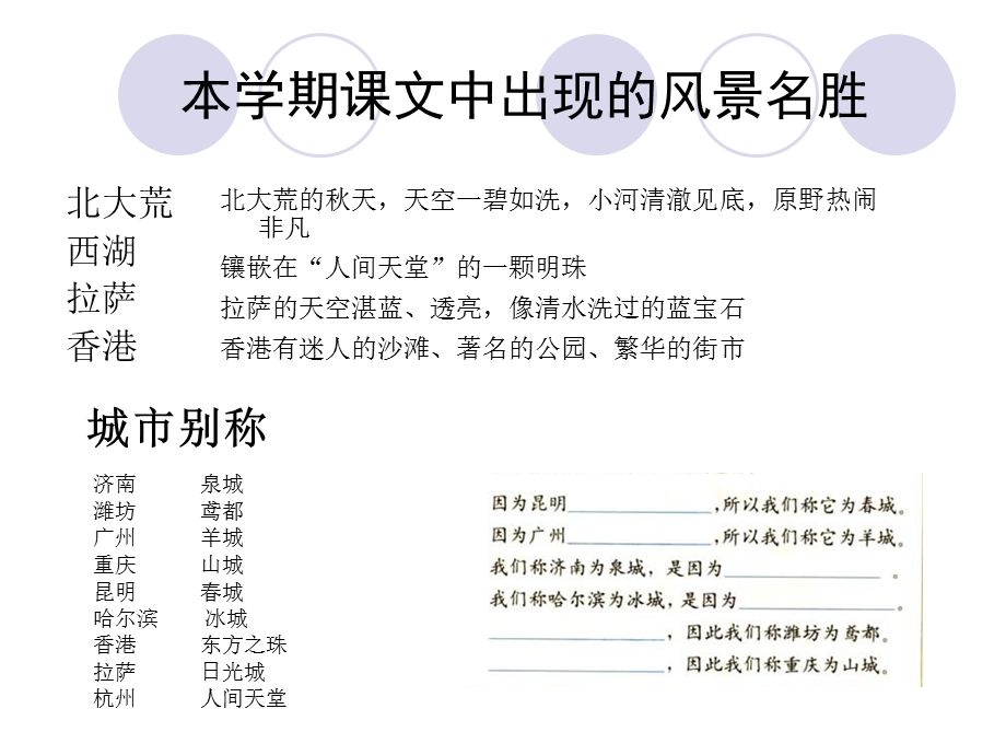 小学语文苏教版三年级上册期末总复习.ppt_第3页