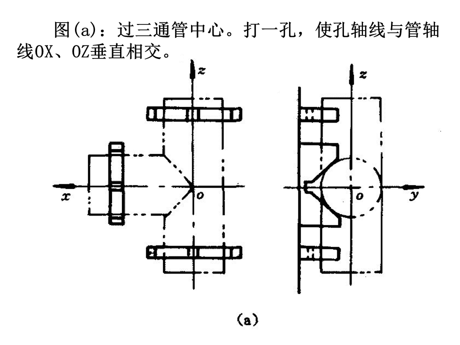 汽车制造工艺学作业.ppt_第2页