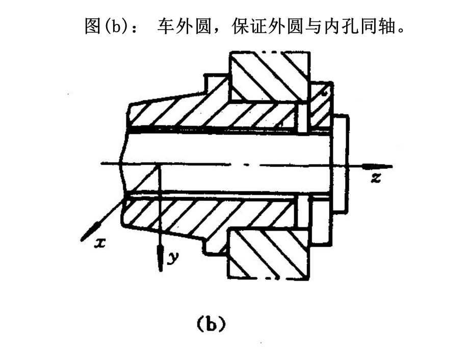 汽车制造工艺学作业.ppt_第3页