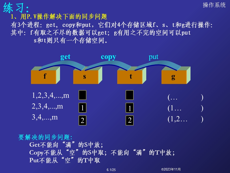 操作系统-PV操作习题补.ppt_第1页