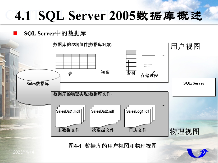 数据库第4章数据库的管理.ppt_第3页