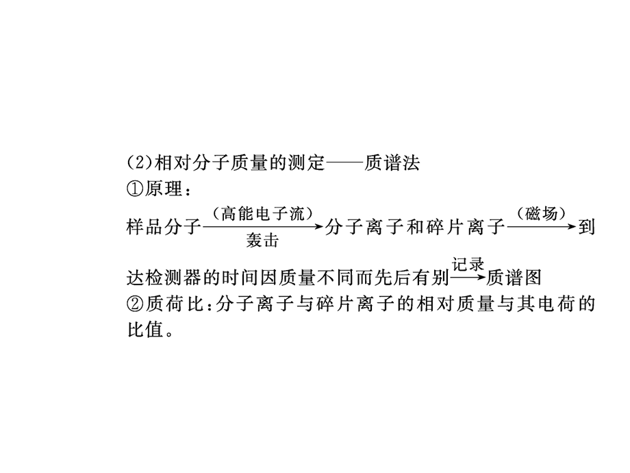 有机物分子式、结构式的推导.ppt_第2页