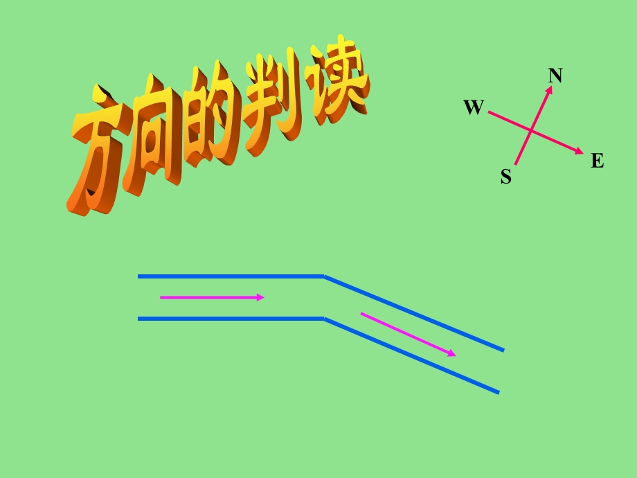 新课标人教版初中地理七年级上册第一章《第三节地图》.ppt_第2页