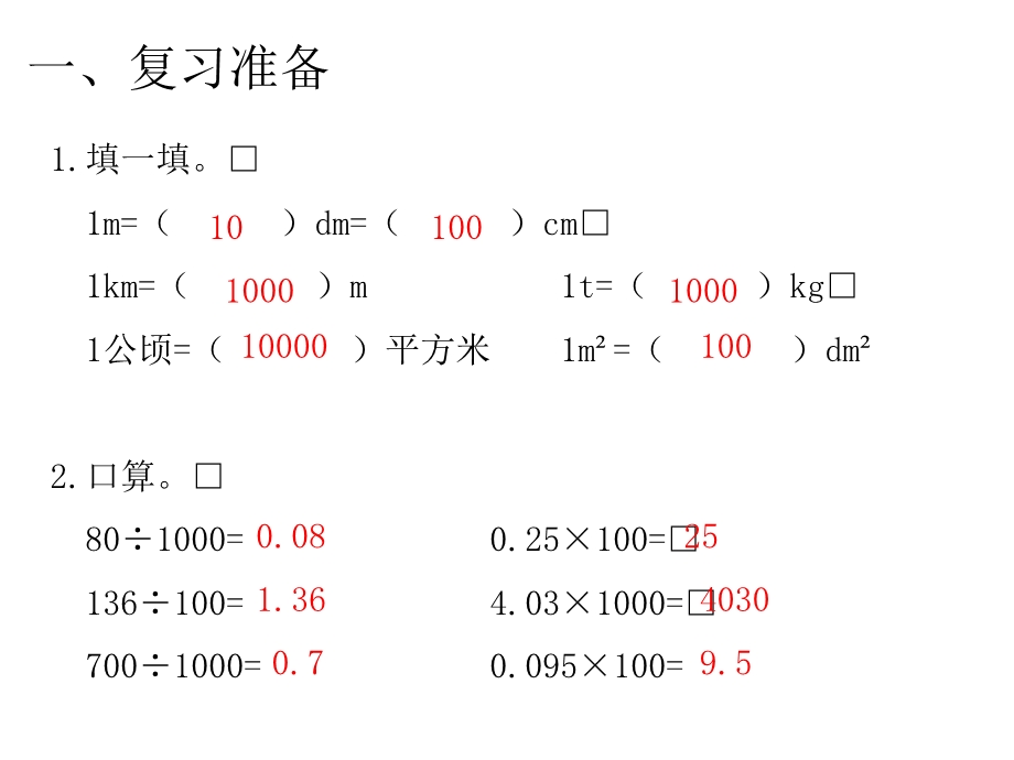 小数与单位的换算.ppt_第2页