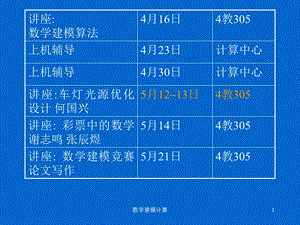 数学建模竞赛常用算法.ppt