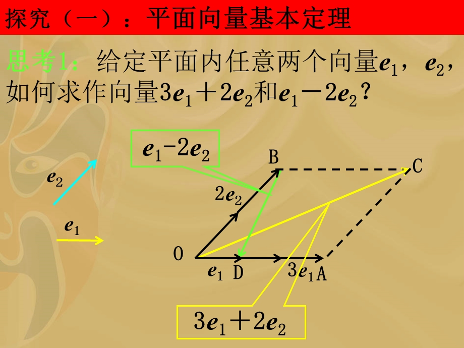 平面向量的基本定理和坐标表.ppt_第3页