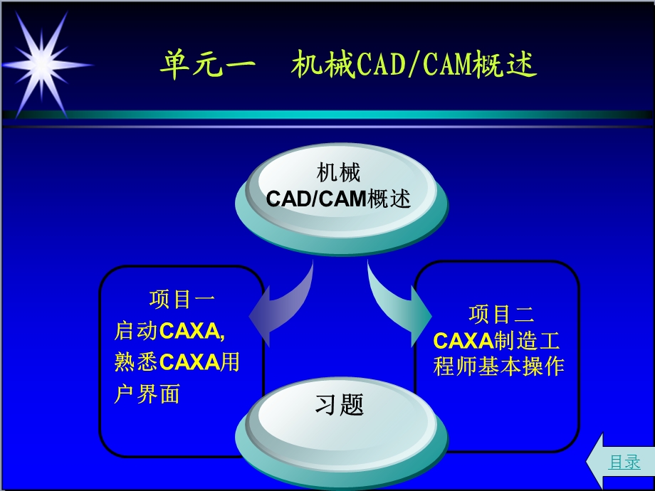 机械CADCAM第三版单元.ppt_第1页