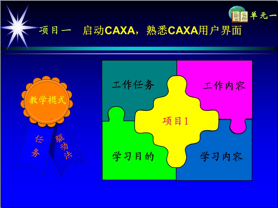 机械CADCAM第三版单元.ppt_第2页