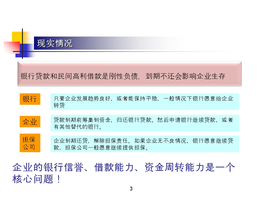 担保业务指标设计思路.ppt_第3页