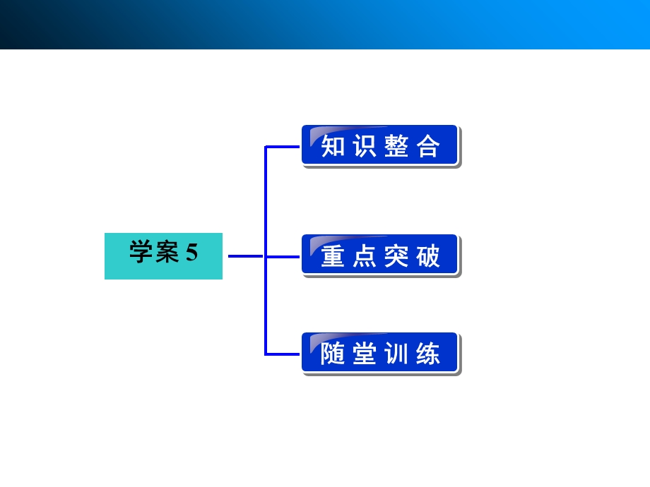 教材文言文复习学案5必修三(三)、必修四(一).ppt_第2页