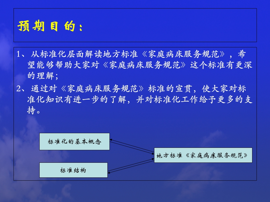 某某医院家床服务规范标准化.ppt_第2页