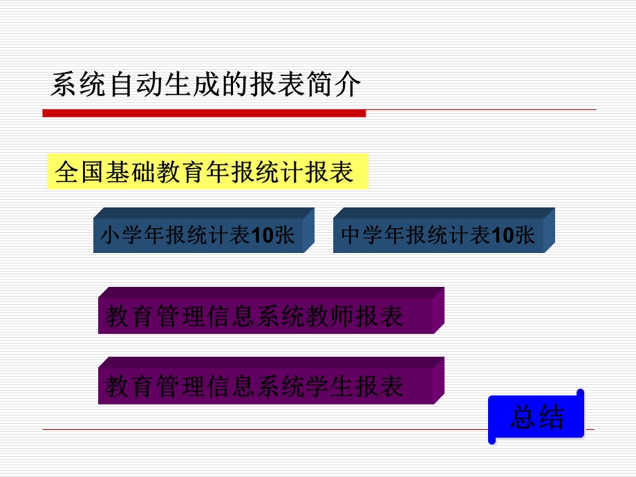 教育管理信息系统报表介绍.ppt_第3页