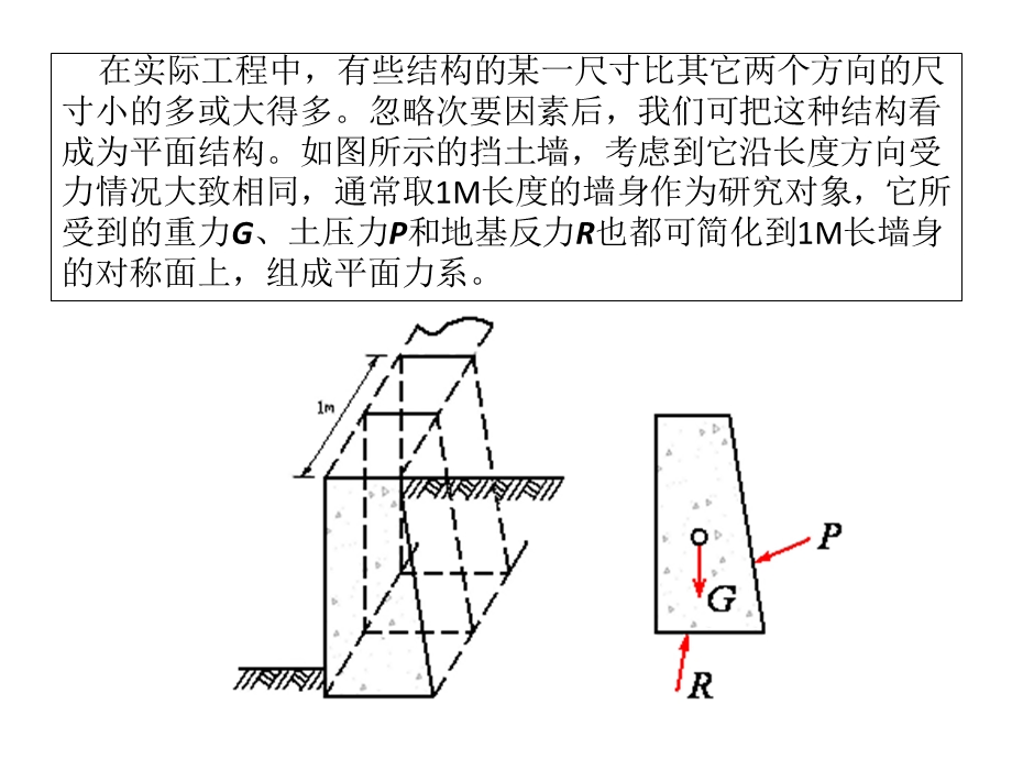 平面力系的合成与平衡.ppt_第2页