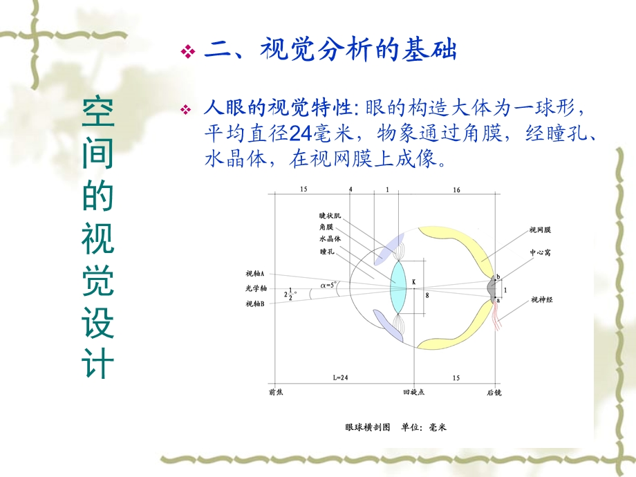 建筑外部空间的视觉设计.ppt_第3页