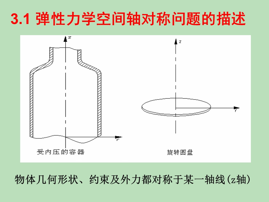 弹性力学空间轴对称问题有限元法.ppt_第2页