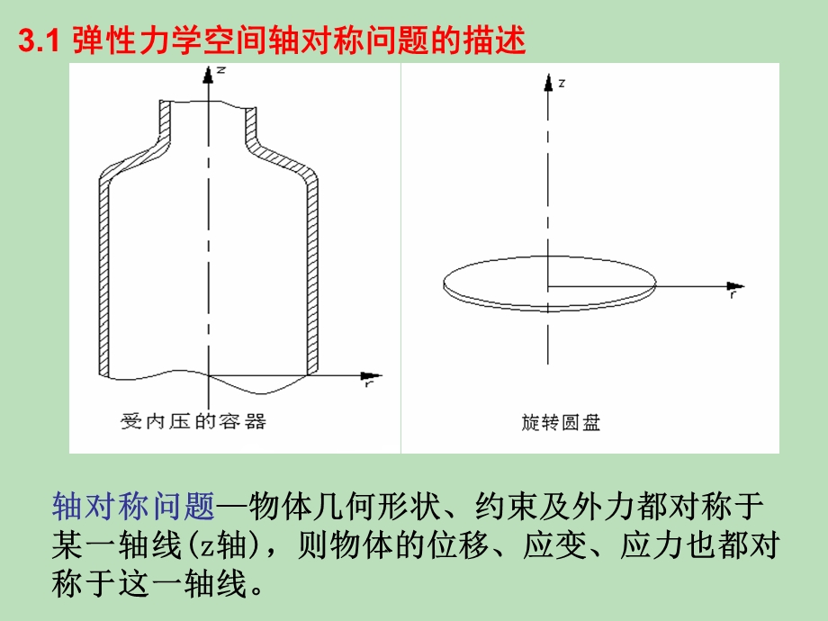 弹性力学空间轴对称问题有限元法.ppt_第3页