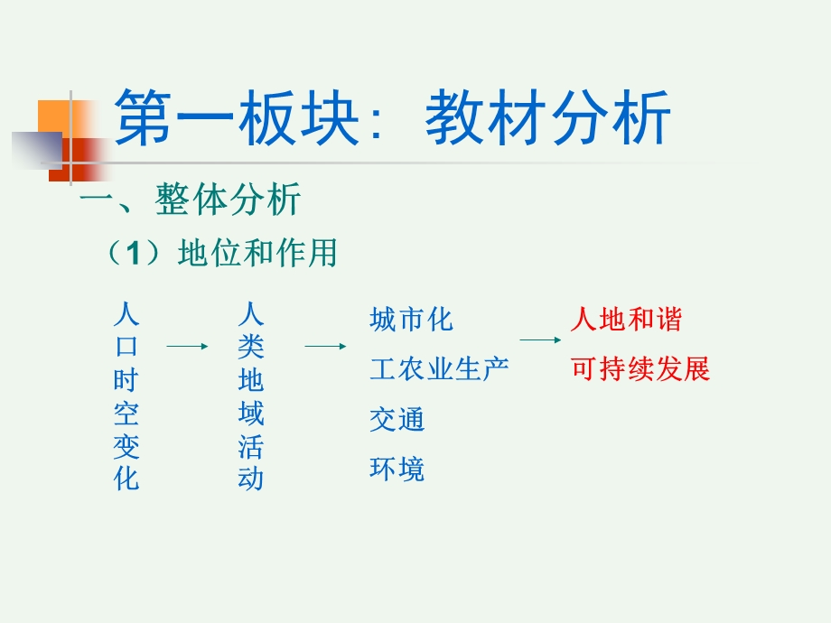 教师职业技能竞赛(地理)改houd.ppt_第3页