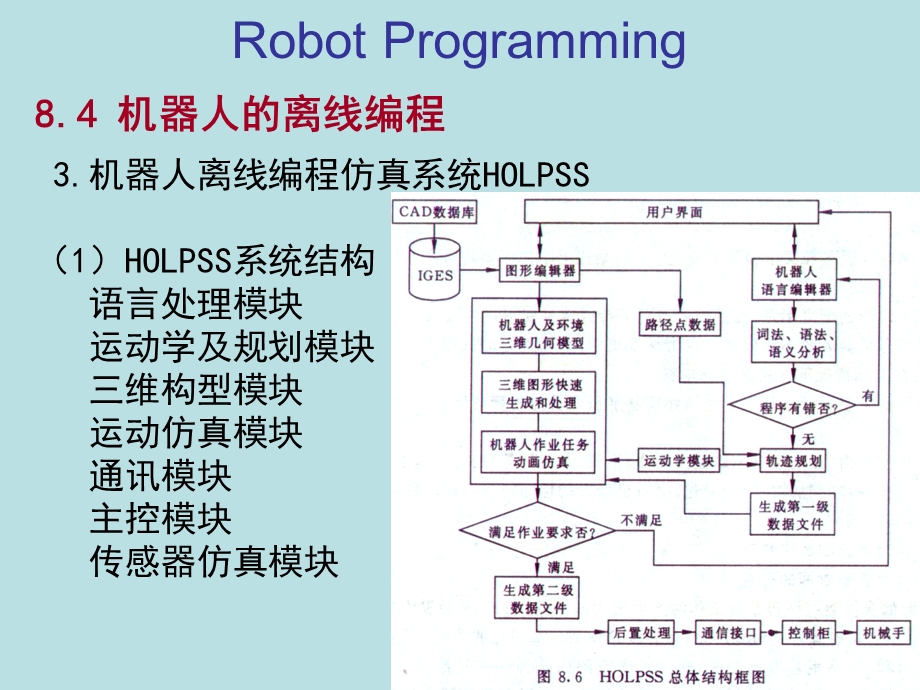 机器人的离线编程20页.ppt_第2页