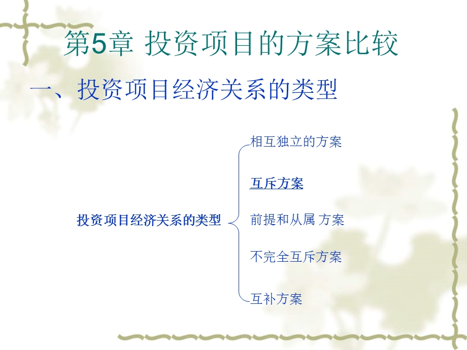 投资项目的方案比较.ppt_第1页