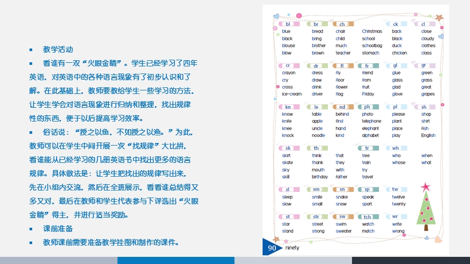 小学英语六年级下册A.pptx_第3页