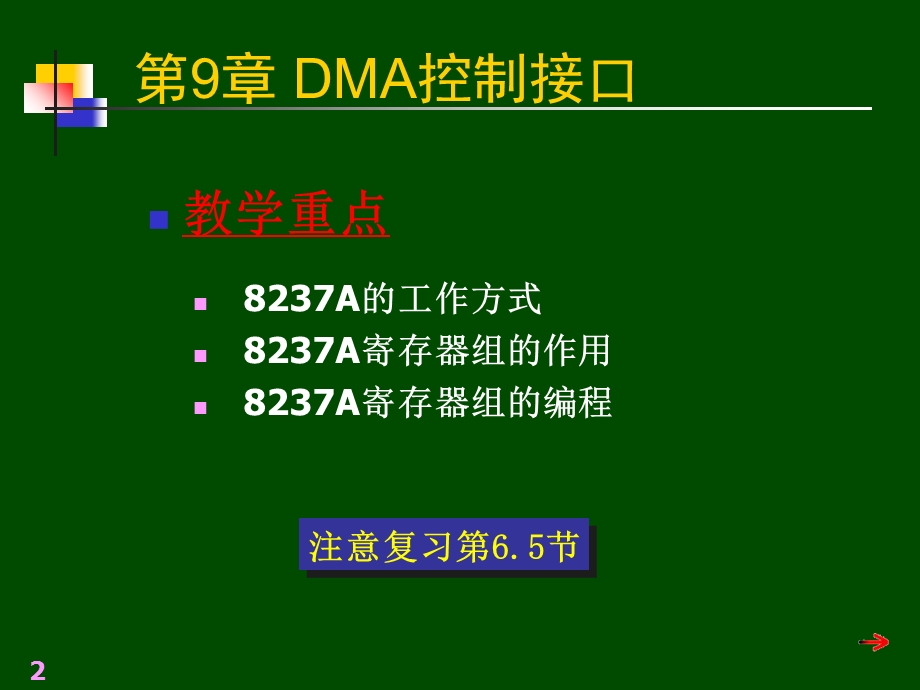 微机接口第09章(DMA).ppt_第2页