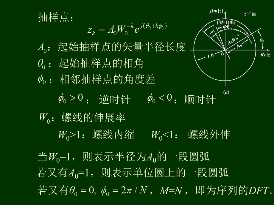 数字信号处理教案第4章第8节.ppt_第3页