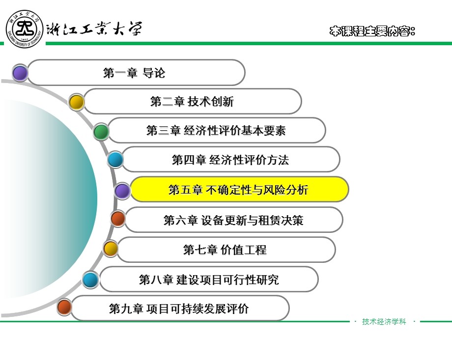 技术经济学概论第五章.ppt_第2页