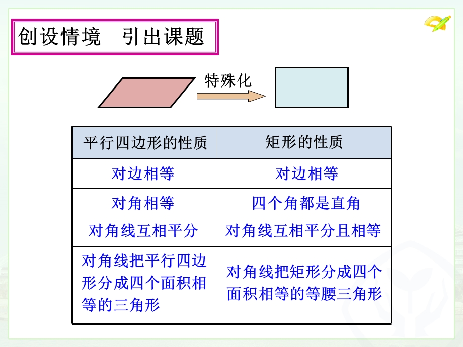 数学人教版八年级下《菱形》.ppt_第3页